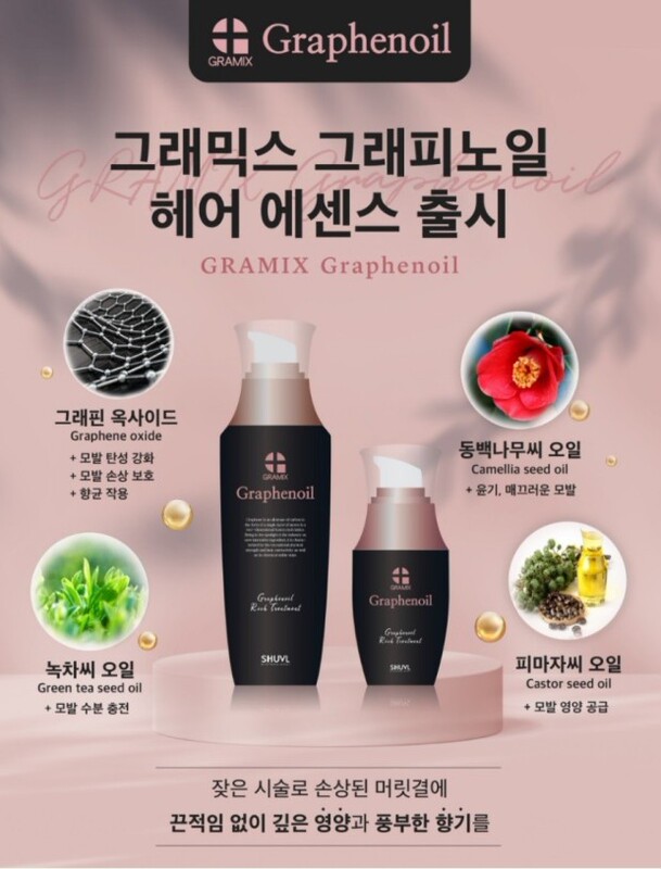 Korean Gramix Imported Cyndi Wang's Hair Tail Oil, Damaged Hair Repair Essence 120ml