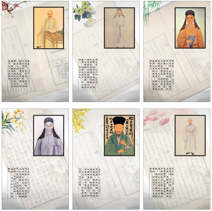 Ancient thinker postcard 6 Wang Yangming Huang Zhongxi Dai Vibration Picture Source