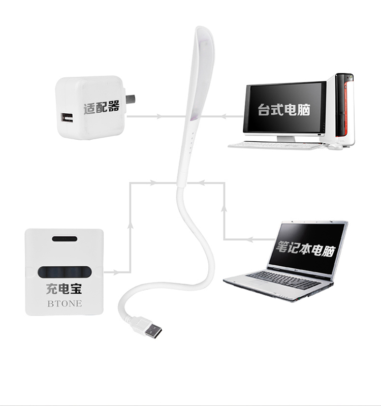 Lampe USB - Ref 376394 Image 43