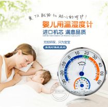 Внутренняя температура и влажность в помещении термометра в детской комнате в момент добродетели