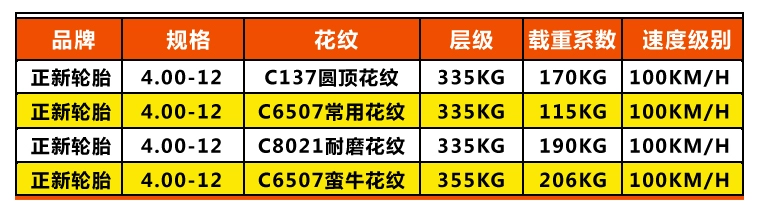 Đích thực mới lốp 4.00-12 xe điện đặc biệt bên trong và bên ngoài lốp 400-12 ba bánh xe máy lốp mặc lốp xe máy size nhỏ