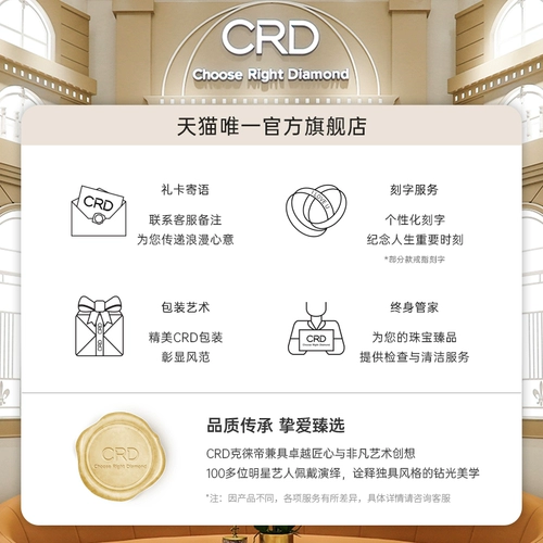 CRD Kelai Imperor Coil Pattern Patter