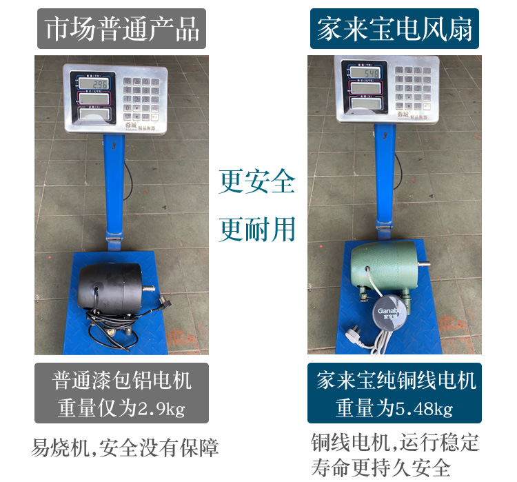 quạt hơi nước nakami Jialaibao mạnh mẽ quạt thương mại sàn thương mại lớn quạt công suất lớn sừng quạt treo tường di chuyển đầu quạt - Quạt điện quạt mini để bàn làm việc