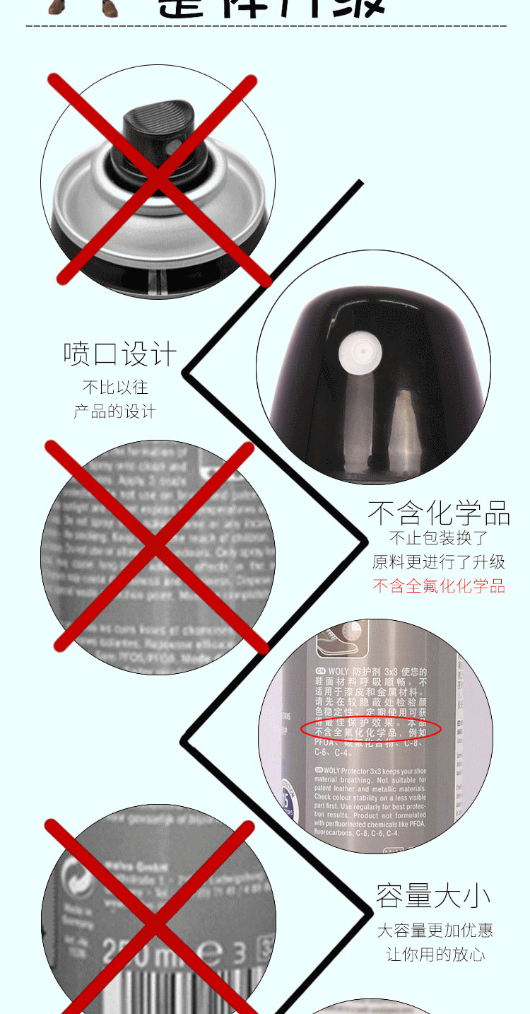 kem dưỡng da túi xách Woly Đức 7011 tất cả xung quanh túi chống thấm nước chống bẩn màng bảo vệ phun sang trọng bọc da chống lão hóa - Nội thất / Chăm sóc da 	chất dưỡng áo da