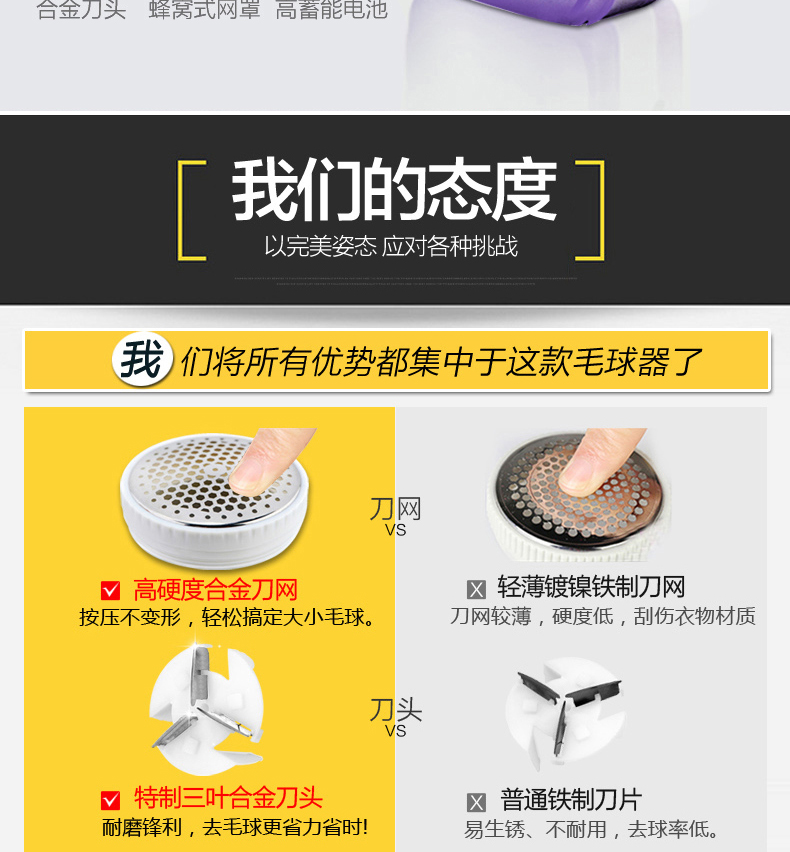 máy cắt lông áo dạ Trái tim màu đỏ bóng lông tông đơ máy cạo râu có thể sạc lại cạp quần áo tẩy lông bóng để bóng máy tóc - Link Remover máy cắt xù quần áo