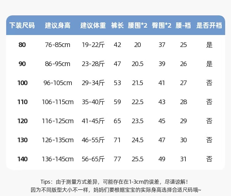 嘟嘟家儿童裤子夏季男童运动裤宝宝长裤女童工装裤童装秋季透气类 — 26