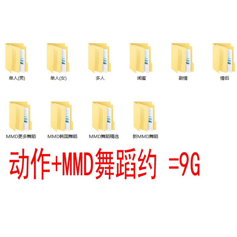 模拟人生4 舞蹈合集跳舞 新动作韩男团女团动态动作太香了!_ORIGIN_淘宝游戏网