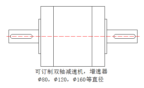 biaxial planetary accelerator decelerator non-standard link