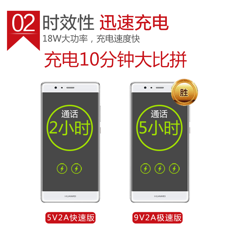 chargeur HUAWEI pour téléphones HUAWEI HUAWEI - Ref 1296309 Image 12