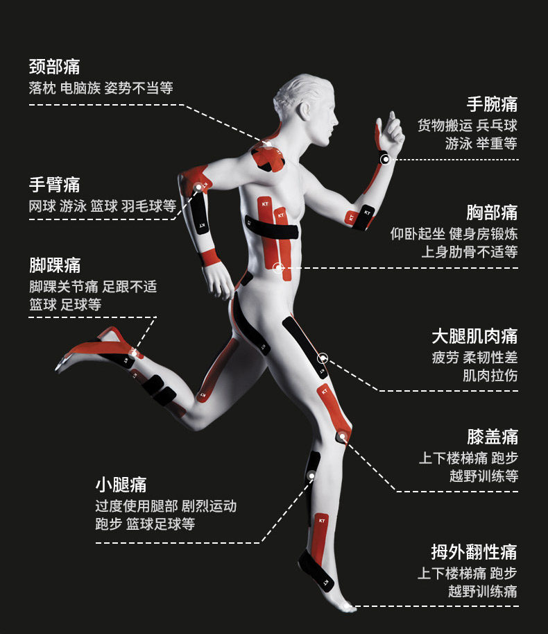 Спорт наколенники 专业防护kttape肌效贴20片装全棉款防护马拉松跑步好伴侣康复利器