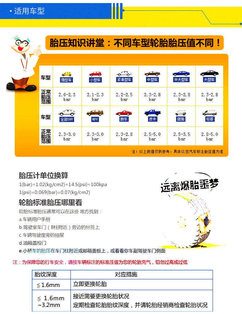 Мишлен три измерителя давления в шинах Описание_12.JPG