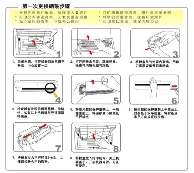 Trong nước Chuangmei Laip 2612A Hộp mực HP 12A Dễ dàng thêm bột Hộp mực Laser HP1005 LBP2900 - Hộp mực