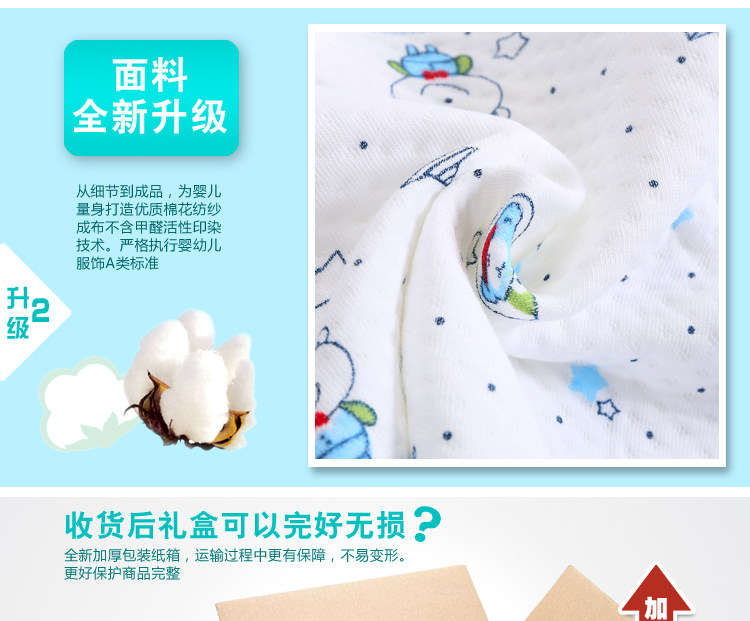 Coffret cadeau pour nouveau-né - Vêtements + Fournitures - Ref 1950768 Image 9