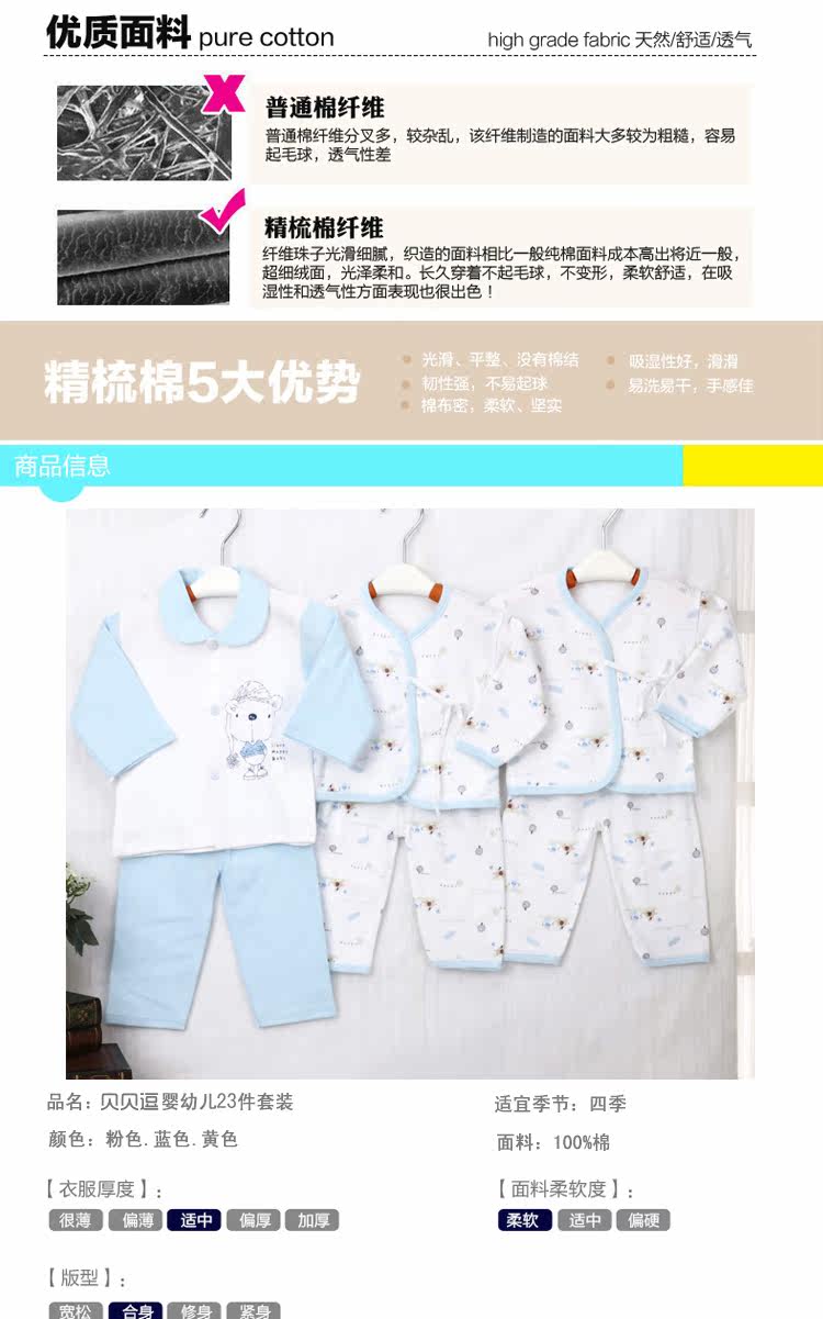 Coffret cadeau pour nouveau-né - Vêtements + Accessoires - Ref 1950762 Image 14