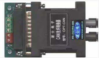 OPT-CANS single mode CAN fiber optic converter ST header