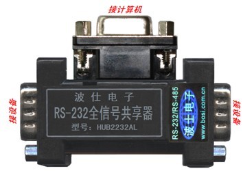 RS-232 full-signal two-to-one intelligent coshareware HUB2232AL HUB2232BL
