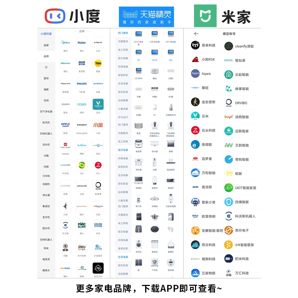 天猫精灵、小爱同学、小度选哪个？手把手教你选出最适合你的智能音箱，绝绝子！