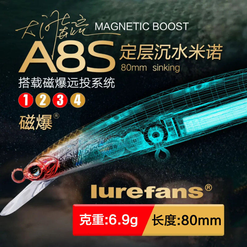 新款大河奔流毒牙A8S沉水米诺翘嘴鲈鱼全泳层远投路亚饵小米诺