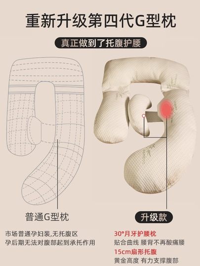 German Pregnancy Pillow, Waist-Protecting Side Sleeping Pillow, Belly Support, Special for Sleeping during Pregnancy, Light Luxury, High-End U-Shaped Leg-Hugging Pillow