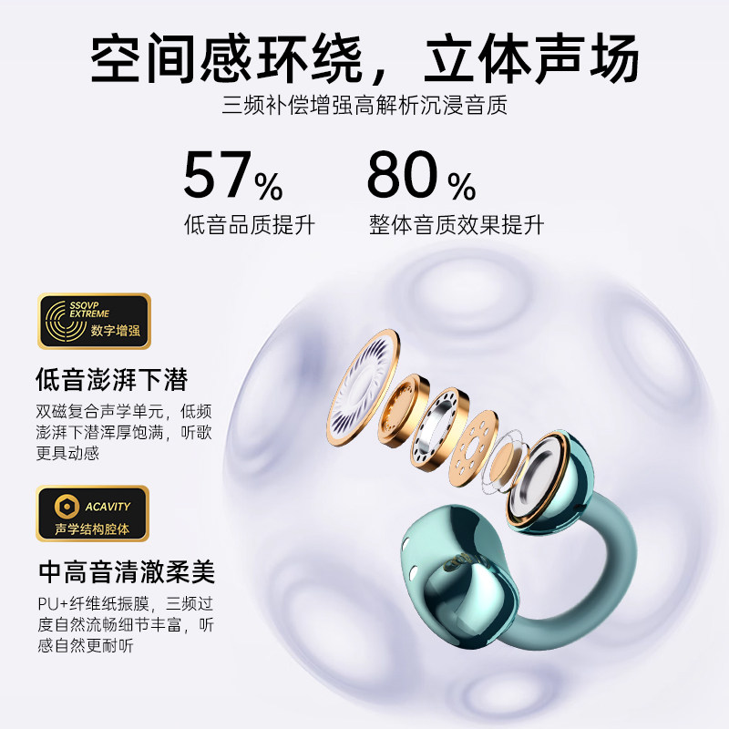 Hp Bluetooth Earphones, Clip-On Air Conduction Design, Sports Wireless Headphones, 2025 New Model, Open-Ear Type