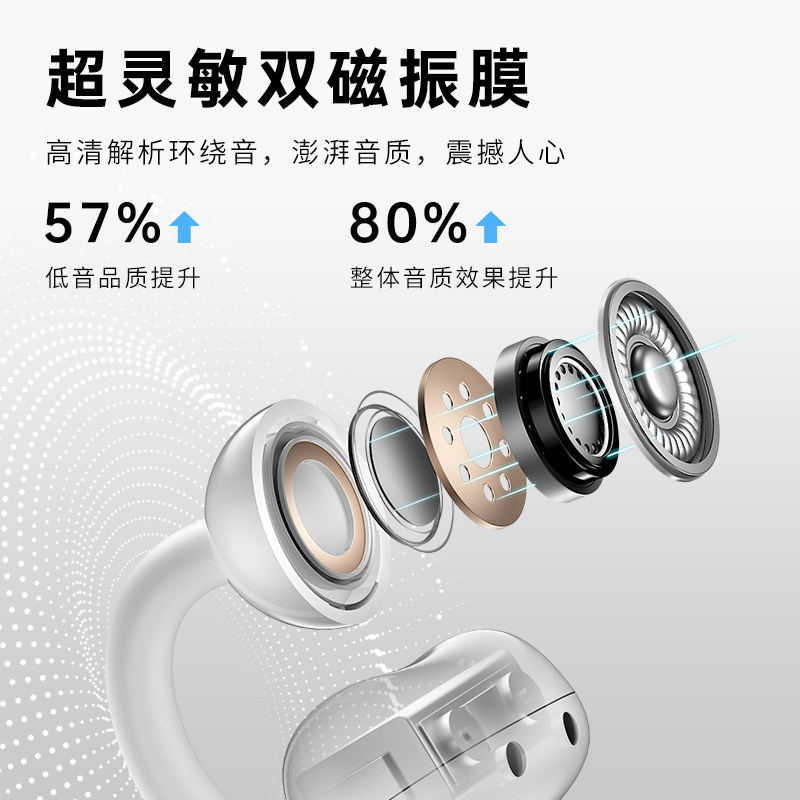 Hp Ear Clip Bluetooth Headphones Open-Type Wireless Air Conduction Design Non-In-Ear Sports 2025 New Model Clip-On