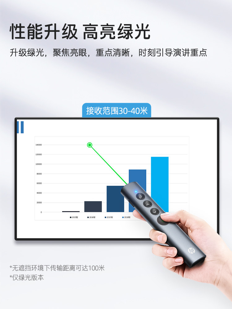 Hp Multifunctional Laser Page-Turning Pen Green Laser Pointer Whiteboard Page-Turning Rechargeable Ppt Teacher's Presentation Projector Pen Slide Multimedia Page-Turner