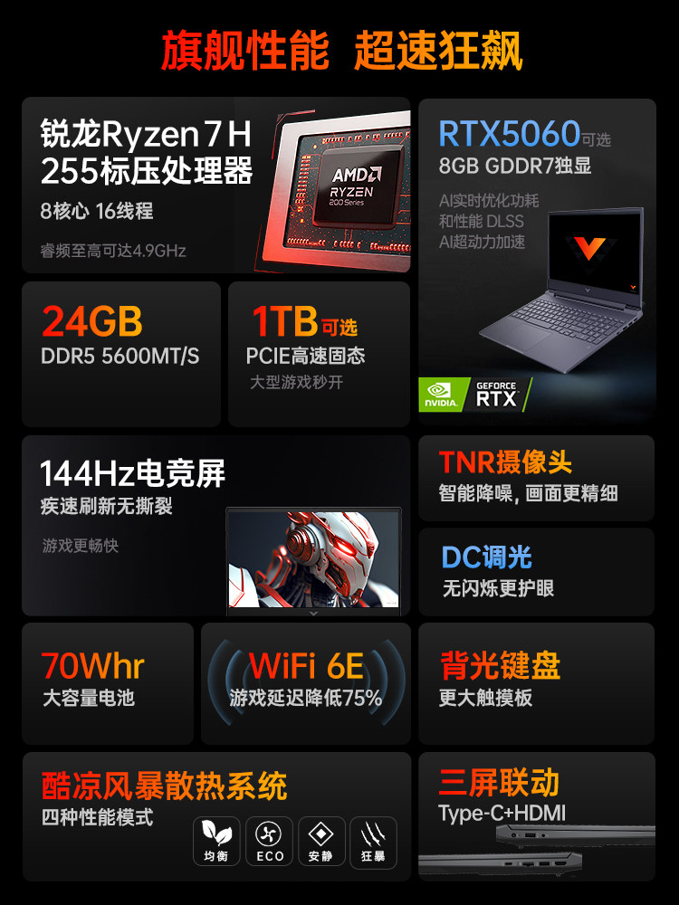 惠普推出光影精灵 11 锐龙版游戏本:H 255 + 至高 GeForce RTX 5060
