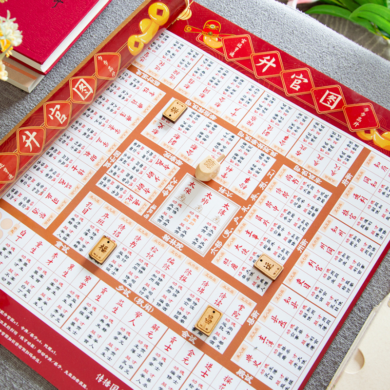 Promotion Diagram Family Party Board Game Children's Educational Toy History Game History Challenge Unlocking Ancient Official Positions