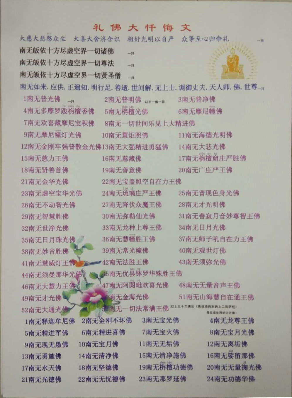 8-eighteen Buddha) The plastic packaging specifications are optional