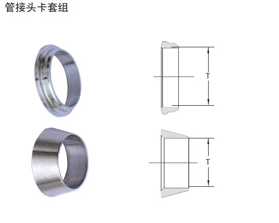 The Jetto SS-FSET-TF2 TF4 SS-FSET-TF6 SS-FSET-TF8 SS-FSET-TF8