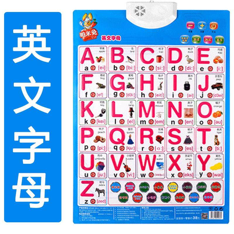 24 English Alphabet Wall Chart Audible English alphabet 26 English Audiograph Pronunciation Pinyin Vocals