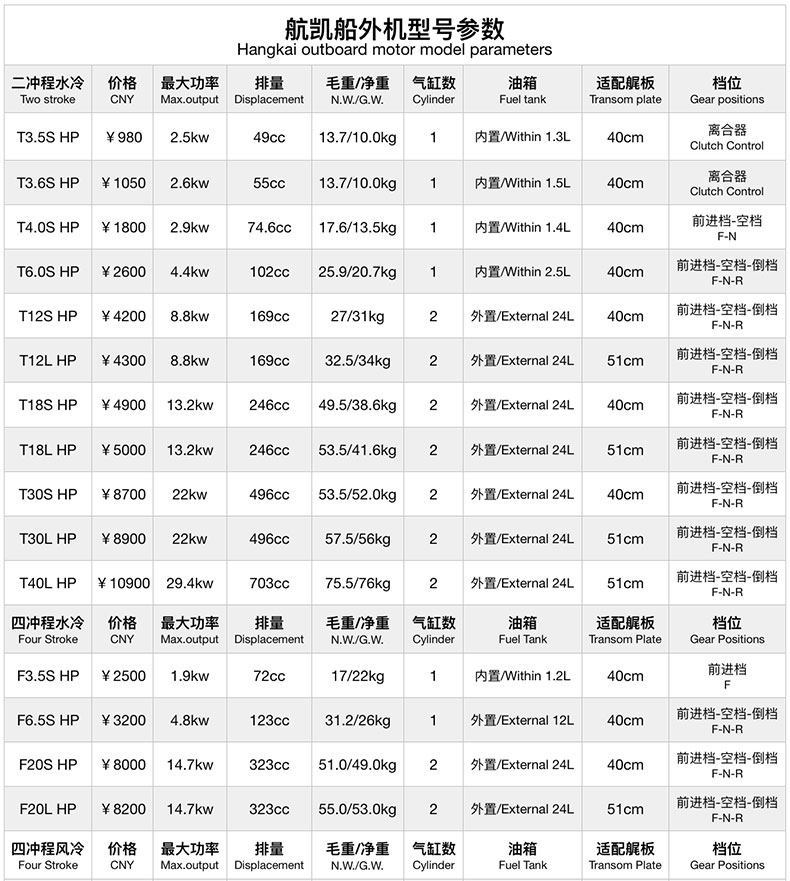 Забортный 航凯船外机二四行程4/18马力船尾外挂汽油机电马达推进器冲锋舟
