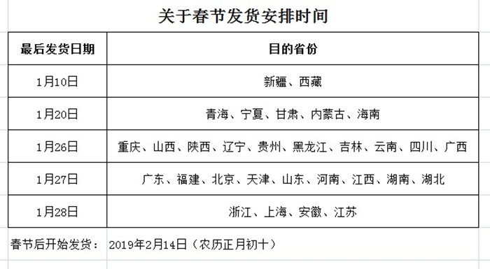 bàn là hơi nước philip gc514 Haoxing sắt điện khô nhà cũ sắt thép không gỉ truyền nhiệt truyền gần với nhiệt dán dán veneer - Điện sắt bàn là hơi nước philip gc514