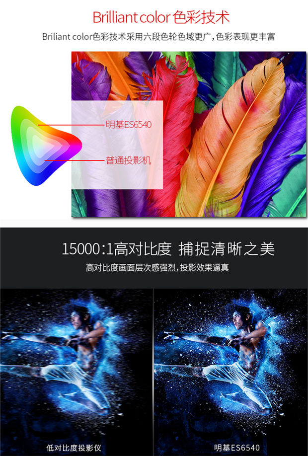 BenQ BENQ ES6540 trình chiếu văn phòng tại nhà giảng dạy kinh doanh máy chiếu HD 3D - Máy chiếu