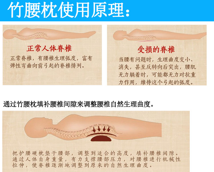 Rắn gỗ tre mat thắt lưng gối ngủ nhà thắt lưng nổi bật trên giường ngủ pad eo thắt lưng đệm thắt lưng gối - Trở lại đệm / Bolsters gối tựa lưng sofa
