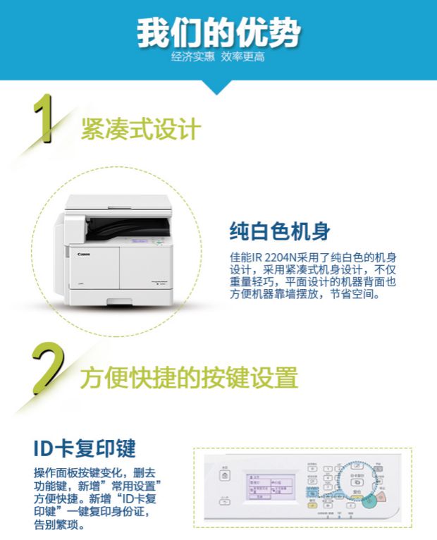 Máy photocopy WiFi không dây A3 Canon máy tổng hợp kỹ thuật số đen trắng iR2204N cài đặt giao hàng tận nhà tại Thâm Quyến