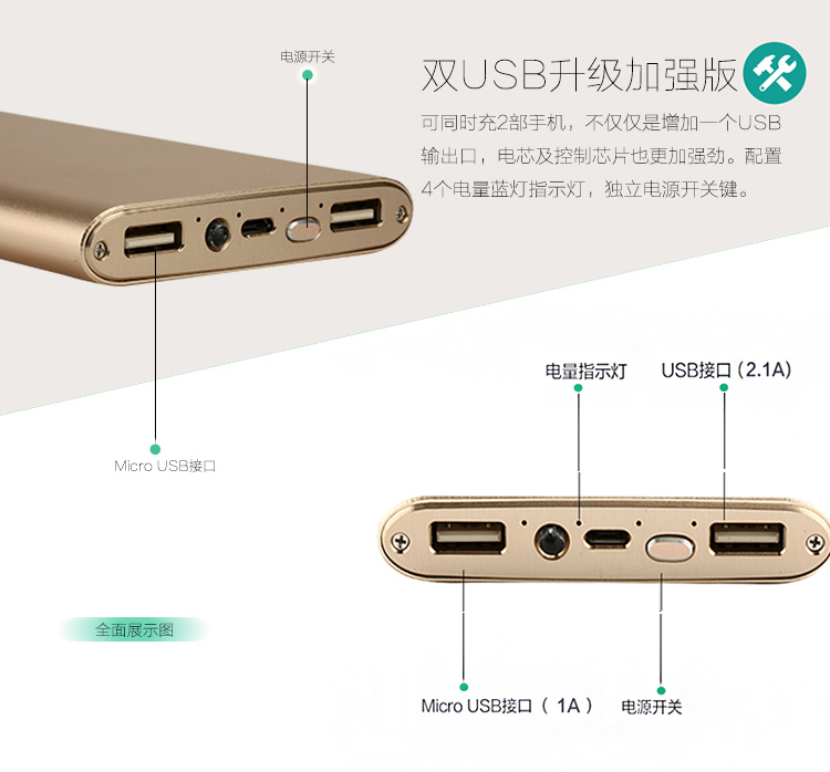 dung lượng lớn có thể sạc lại Po 20000 mA Huawei P20 vinh quang 9 V10 Phổ điện thoại di động 65 điện 8 đầu 8X Mate20 mate10 9 V9 nova 3 mỏng 7X phí nhanh V8 - Ngân hàng điện thoại di động sạc dự phòng chính hãng