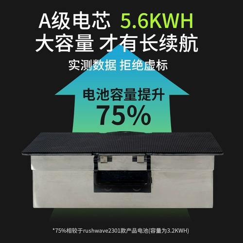 RUSH WAVE смотрит на серую машину, электрическую доску для серфинга, высокоскоростную педаль из углеродного волокна для водных видов спорта, стоячую педаль