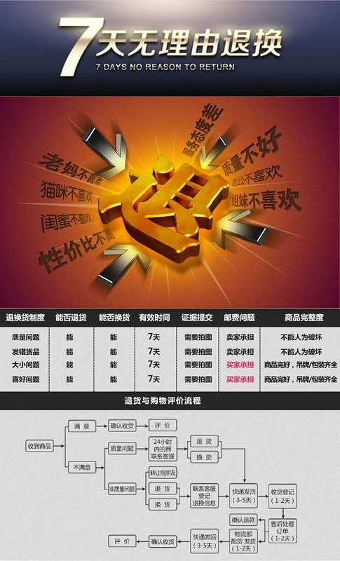 Siêu nhóm thực sự thương hiệu đồ dùng nhà bếp bằng gang đốt áp suất trung bình áp suất cao tiết kiệm năng lượng bếp lửa tốt Libang lò áp suất thấp dữ dội Pearl River - Phòng bếp chảo vuông