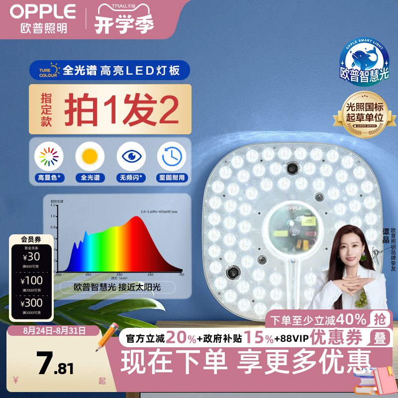 Op Lighting Led Full-Spectrum Eye-Protection Ceiling Light Panel Retrofit Round Light Board Energy-Saving Lamp Core Bulb Light Strip