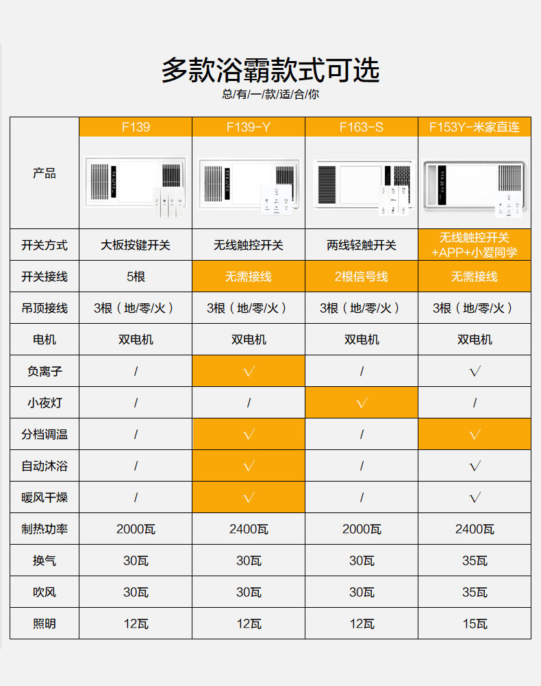 F139 обновление  F139-Y F163-S F153Y.jpg