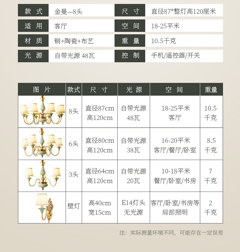 金曼切片_r16_c1_s1.jpg