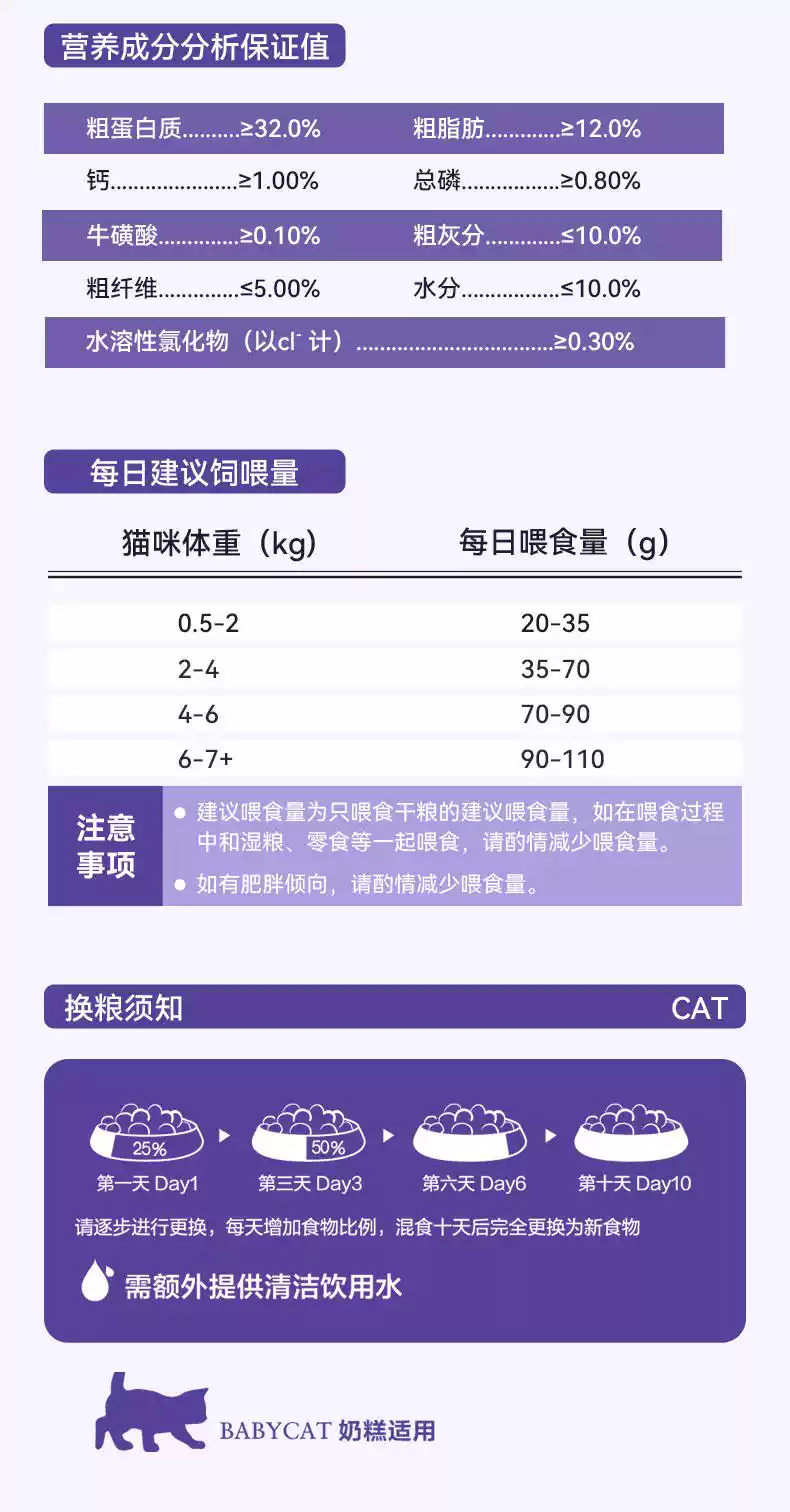 麥富迪貓糧營養森林鮭魚凍幹全價成貓幼貓凍幹貓糧