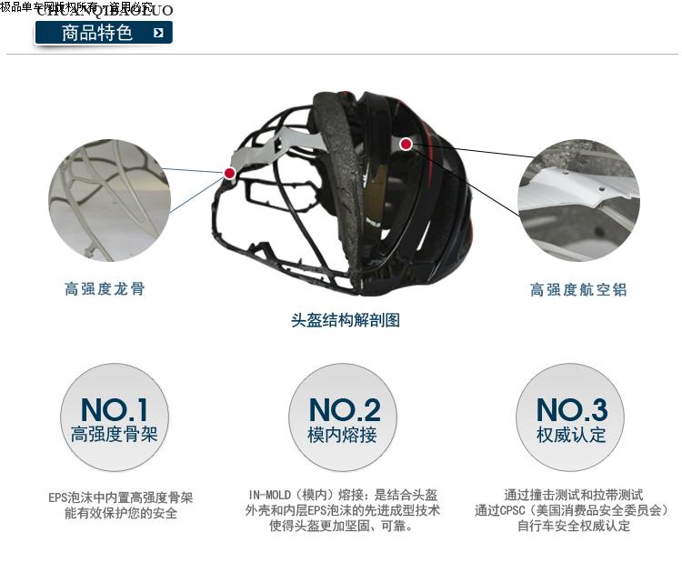 Casque cycliste - Ref 2247793 Image 19