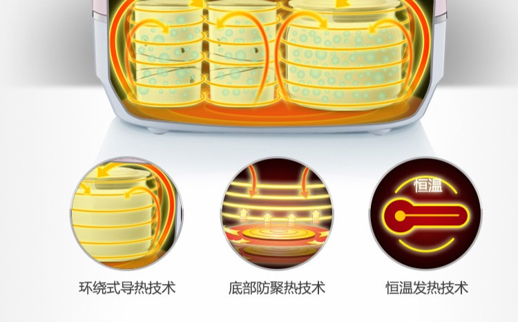 máy làm sữa chua chefman Bear / Cubs SNJ-A15K1 máy làm sữa chua tự động rượu gạo natto kim chi ly thủy tinh - Sản xuất sữa chua máy làm sữa chua h&e cook