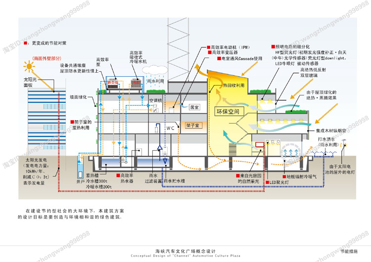 TU03001汽车城CAD施工图纸4S专卖店 车展SU模型车站外观展厅-30