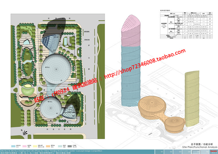 NO01181商业综合体方案文本册汇报高清jpg及cad图纸平立剖全-26