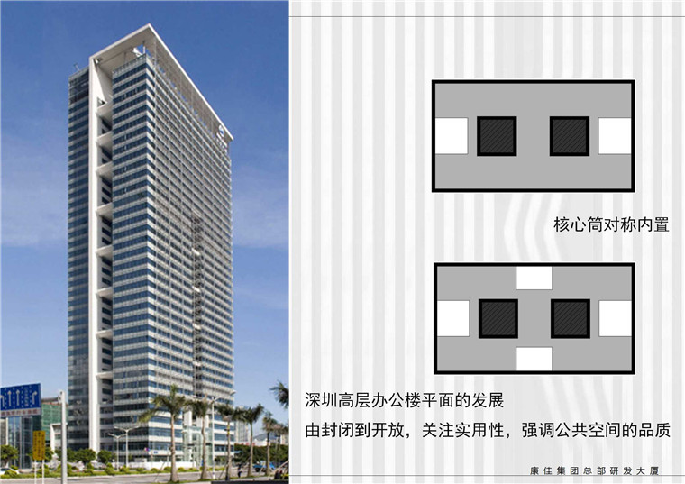 NO01989康佳研发大厦空调方案办公楼cad总图平立剖ppt文本设计-17