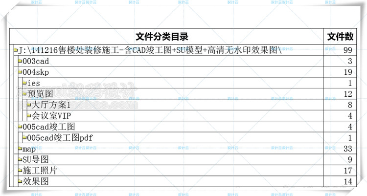 TU00480售楼处装修施工-含CAD竣工图+SU模型+高清无水印效果图-1