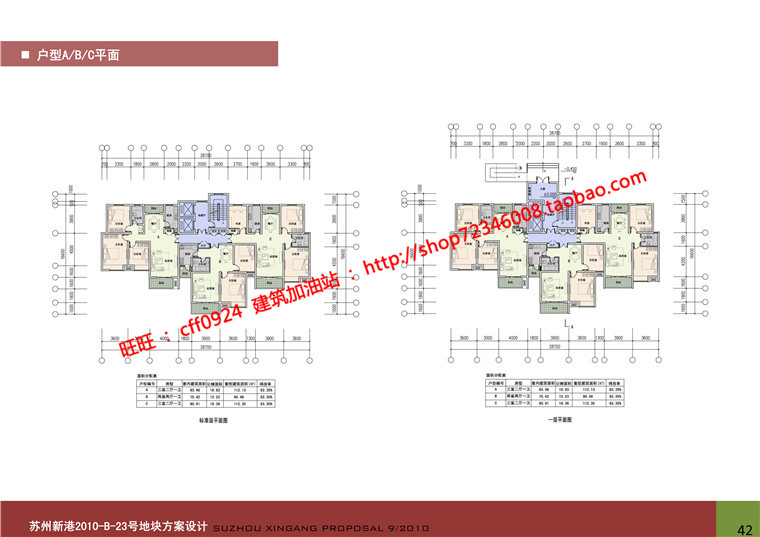 NO00471cad总图平面剖面效果图文本住宅居住区小区规划建筑...-26